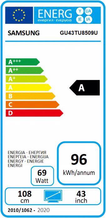 Energie-Label Samsung GU43TU8509UXZG (43", LCD, 4K)