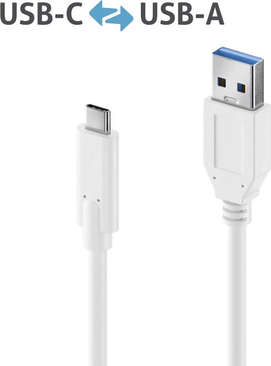 Actual product image Purelink USB A – USB C (1 m, USB 3.2 Gen 2, 15 W)