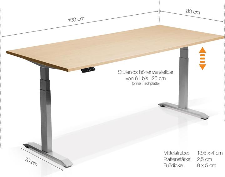 Produktbild Möbel-Eins Office (180 x 80 cm)