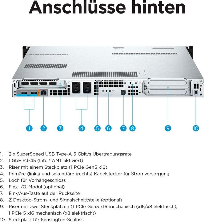 Image du produit HP Z4G5R W32425 16GB/512 PC Intel Xeon W (Xeon W, 16 Go, Serveur en rack)