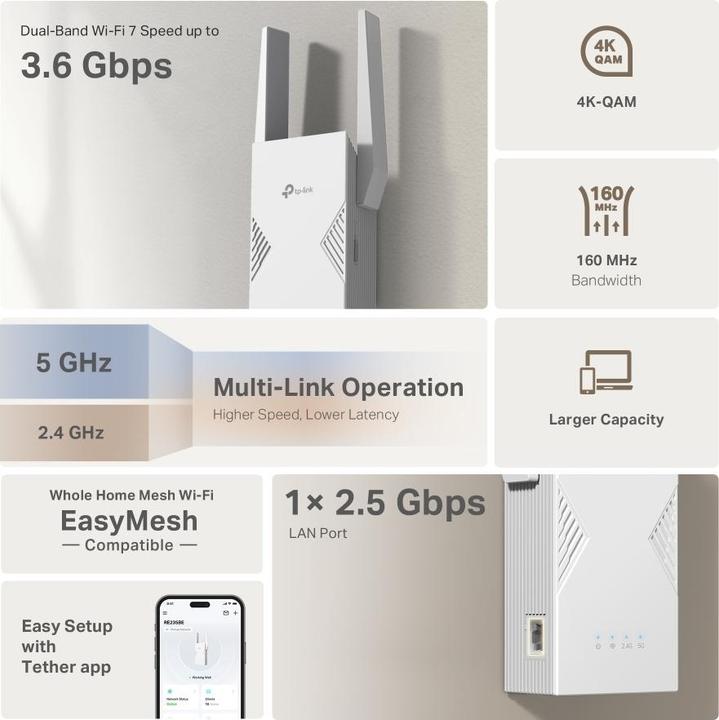 Actual product image TP-Link BE3600 Wi-Fi 7 Range ExtenderSPEED: 688 (2882 Mbit/s, 688 Mbit/s)