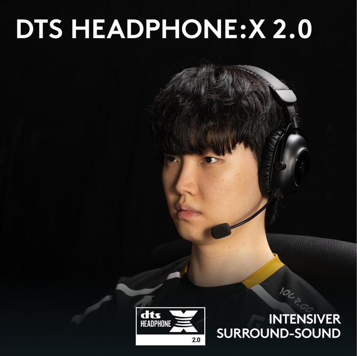 Actual product image Logitech G Pro X 2 Lightspeed (Wireless, Cable)