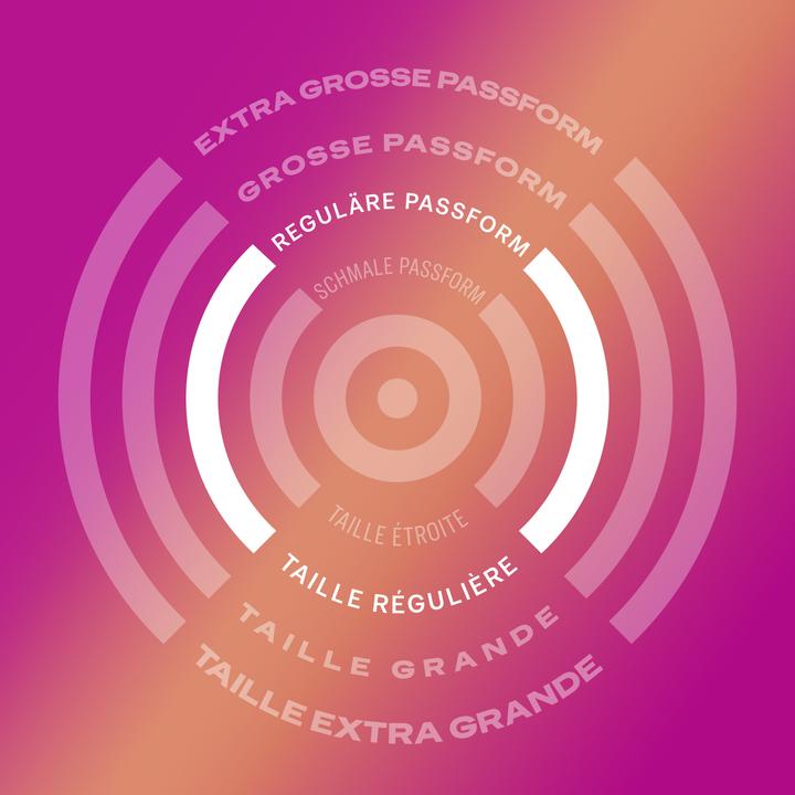 Image du produit Durex Pleasure Me (40 pcs)