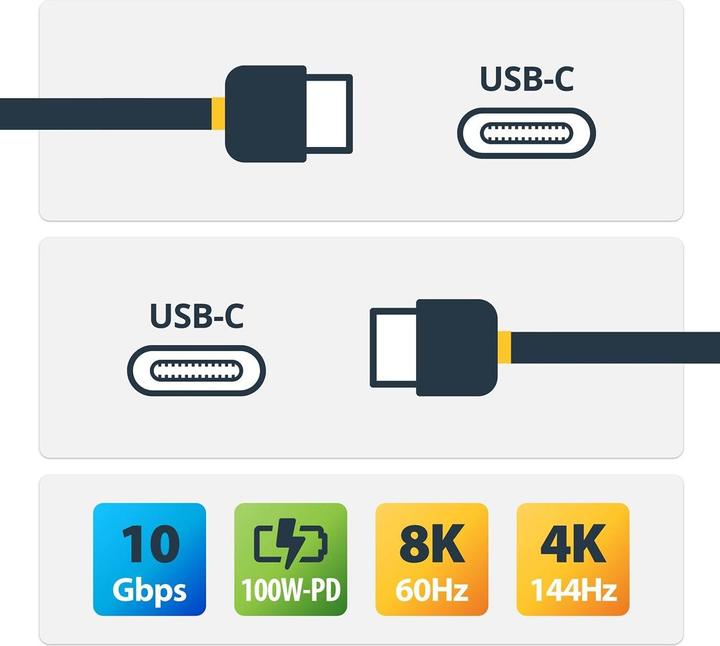 Actual product image StarTech Rugged Right Angle USB-C Cable (0.50 m, USB 3.2 Gen 2, 10 W)