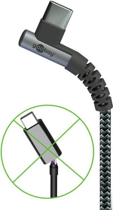 Produktbild Goobay USB C – USB C (0.50 m, USB 2.0)