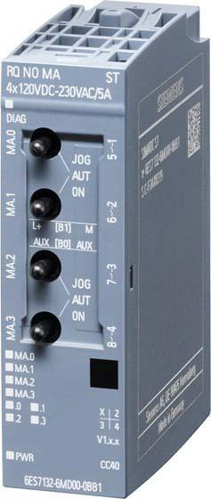 Actual product image Siemens SIPLUS ET 6AG2132-6MD00-4BB1200SP RQ 4x120/230 MA TX RAIL