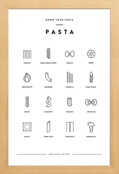 Image du produit Juniqe Pasta chart (60 x 90 cm)