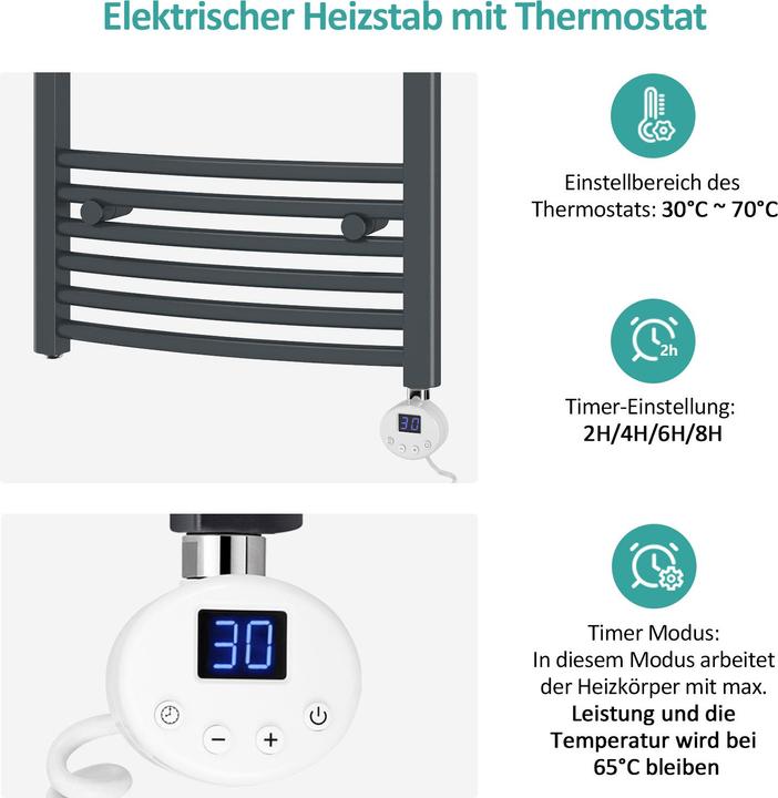 Actual product image Emke Electric Bathroom Radiator, Electric Bathroom heater, Anthracite 120x40cm 500W (500 W)