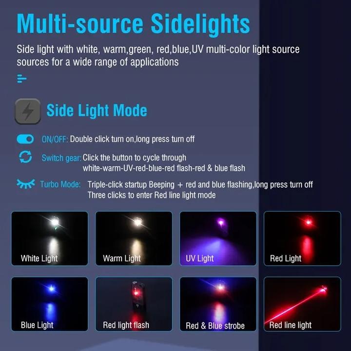Image du produit Boruit V10L - lampe de poche Led avec lumière haute puissance 1000 Lumens - avec avertissement de b (1000 lm)