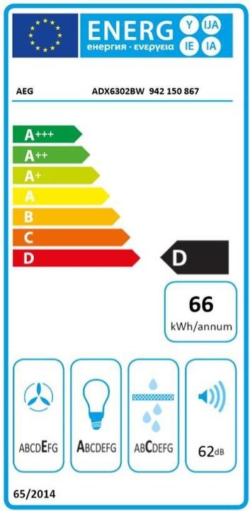 Energie-Label AEG ADX6302BW (Wandhaube)