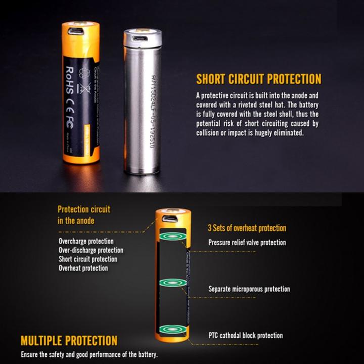 Actual product image Fenix Akku 18650, mehrfach geschützt mit USB Ladefunktion, mit AccuCell AccuSafe (1 pcs., Device specific, 2600 mAh)