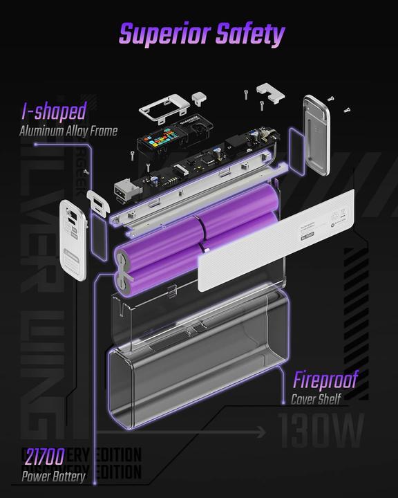 Immagine prodotto Sharge 130 (20000 mAh, 100 W, 74 Wh)