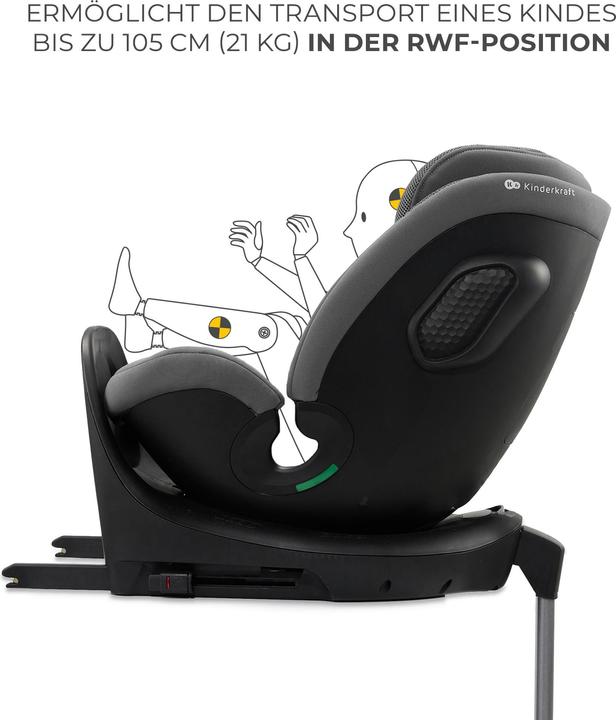 Actual product image KinderKraft Xrider 2 (Reboarder, ECE R129/i-Size Standard)