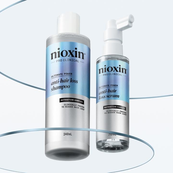 Immagine prodotto Nioxin Anti-caduta dei capelli (475 ml, Shampoo liquido)