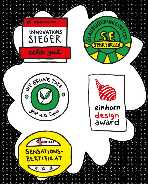 Actual product image Einhorn Condoms Bali (7 pcs.)
