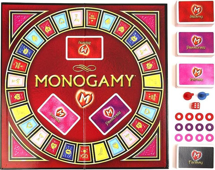 Produktbild Creative Conceptions Monogamy Game - UK Version (Brettspiel, Deutsch, Englisch)