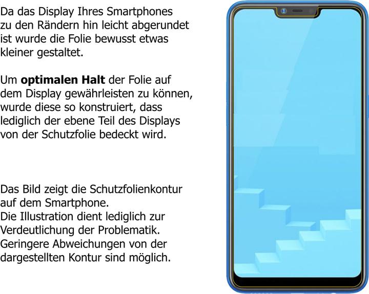 Actual product image Dipos Screen Protector Anti-Shock (2 Piece, Oppo Realme C1)