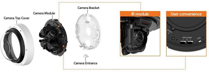 Actual product image Hanwha 32MP 4MP x 4 Channel, AI, IR