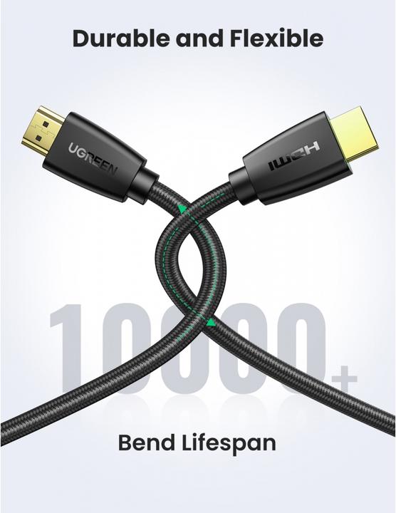 Produktbild Ugreen HDMI (Typ A) — HDMI (Typ A) (1.50 m, HDMI)