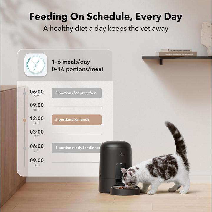 Produktbild Petlibro Automatisches Katzenfutter (2 l)