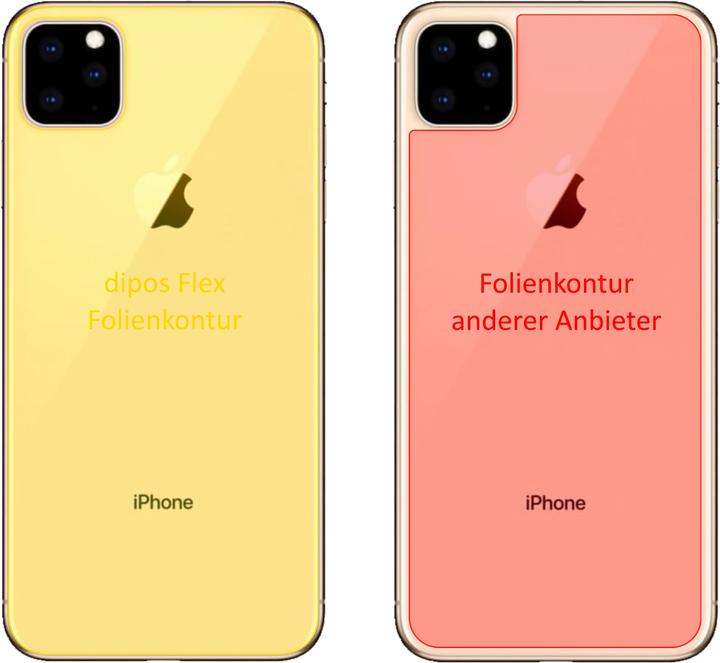 Actual product image Dipos Screen Protector Full-Cover 3D (2 Piece, Apple iPhone 11 Pro)