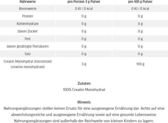 Nutritional values and ingredients ESN Ultrapure (1 Piece, Powder, 500 g)