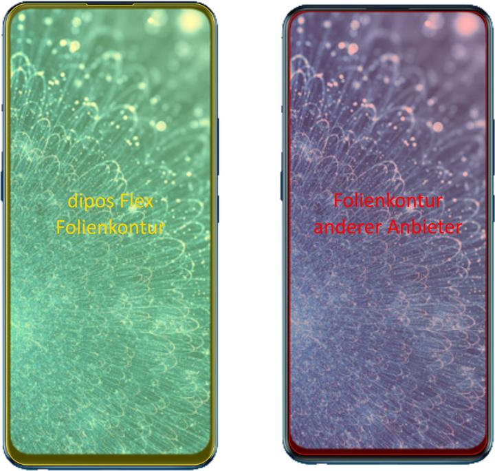 Actual product image Dipos Screen Protector Full-Cover 3D (3 Piece, Vivo S1)