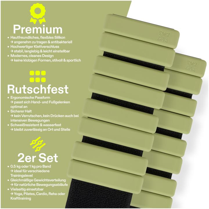 Immagine prodotto Omnana HEROSTRAP Gewichtsmanschette (2 x 1 kg)