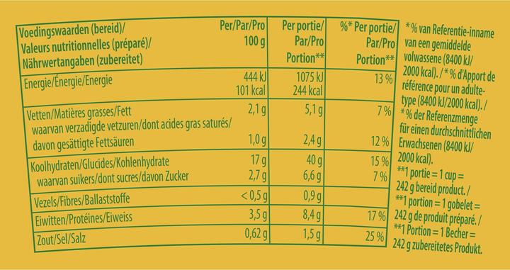 Nährwerte und Zutaten Knorr Mac & Cheese (62 g)