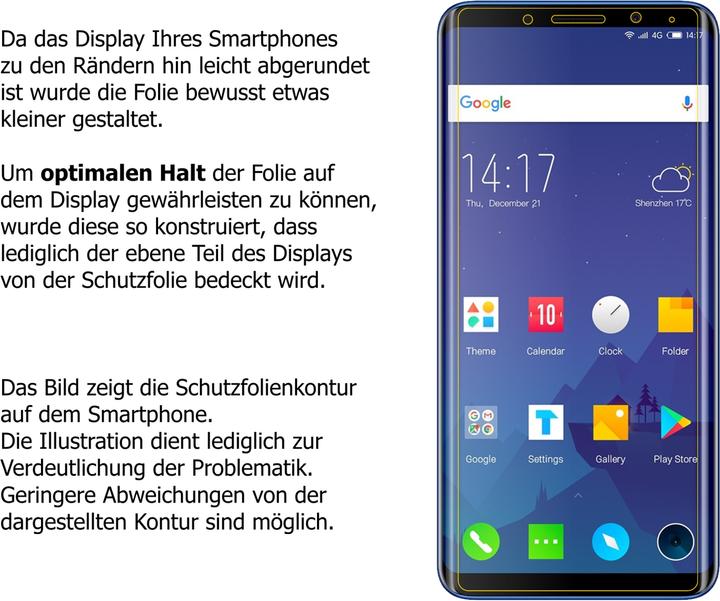 Actual product image Dipos Screen Protector Anti-Glare (6 Piece, Elephone U)