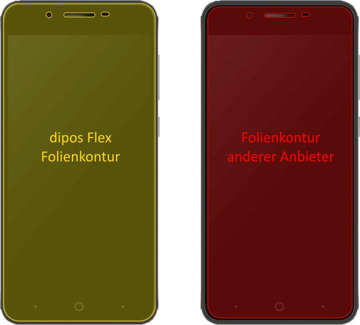Image du produit Dipos Film de Protection d’écran Full-Cover 3D (2 pièce(s), ZTE Blade A610 Plus)
