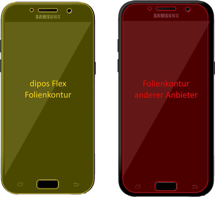 Actual product image Dipos Screen Protector Full-Cover 3D (3 Piece, Samsung Galaxy A3 (2017))