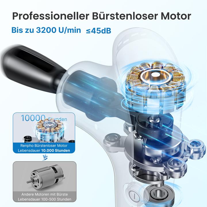 Produktbild Renpho Mini Massage Gun