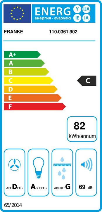 Energy Label Franke HOTTE 534646 EVO PROJECT (Wall hood)