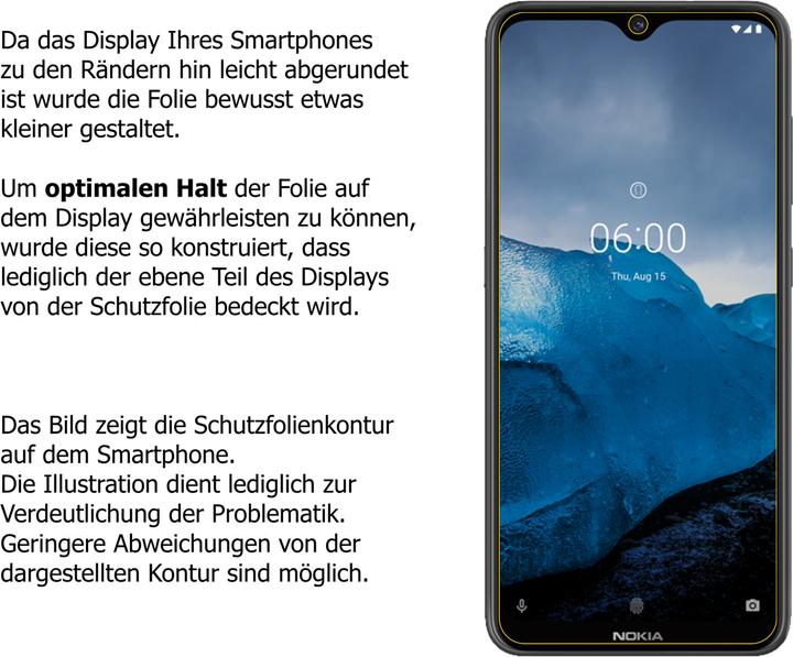 Actual product image Dipos Screen Protector Crystalclear (5 Piece, Nokia 6.2)