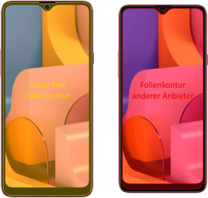 Actual product image Dipos Screen Protector Full-Cover 3D (2 Piece, Samsung Galaxy A20s)