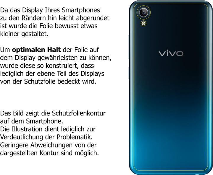 Produktbild Dipos Displayschutzfolie Antireflex (5 Stück, Vivo Y91 C)