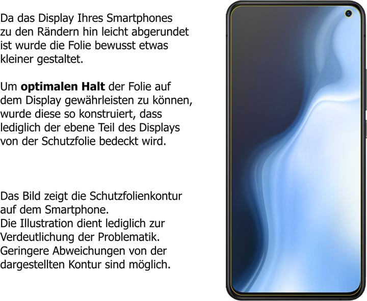 Actual product image Dipos Screen Protector Crystalclear (5 Piece, Vivo S5)