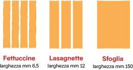 Image du produit Imperia IPASTA T6,5/12 mm RUVIDA NERA