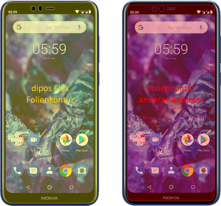 Actual product image Dipos Screen Protector Full-Cover 3D (2 Piece, Nokia 5.1 Plus)