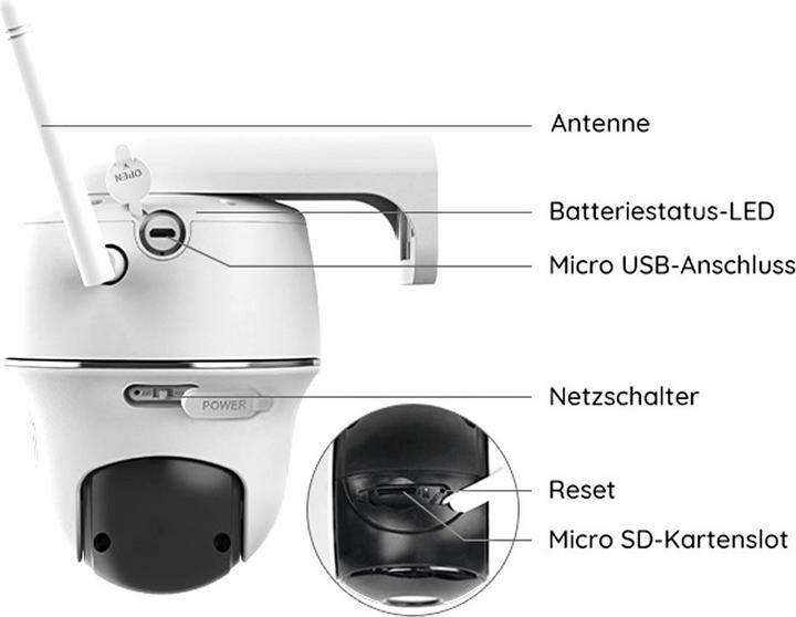 Image du produit Reolink Argus PT 2K (2560 x 1440 Pixels)