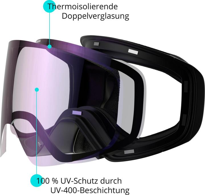 Actual product image Yeaz Tweak-X