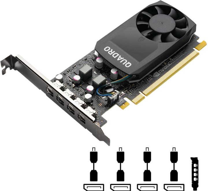 Actual product image PNY Quadro P1000 V2 (4 GB)