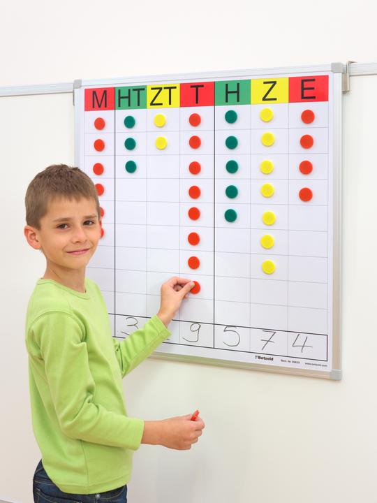 Produktbild Betzold Magnethaftende Stellenwerttafel