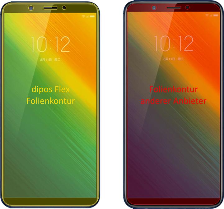 Actual product image Dipos Screen Protector Full-Cover 3D (2 Piece, Lenovo K5 Note)