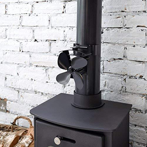 Produktbild Ofenventilator