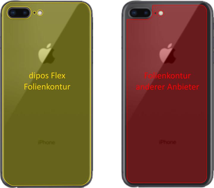 Produktbild Dipos Displayschutzfolie Full-Cover 3D (3 Stück, Apple iPhone 8 Plus)