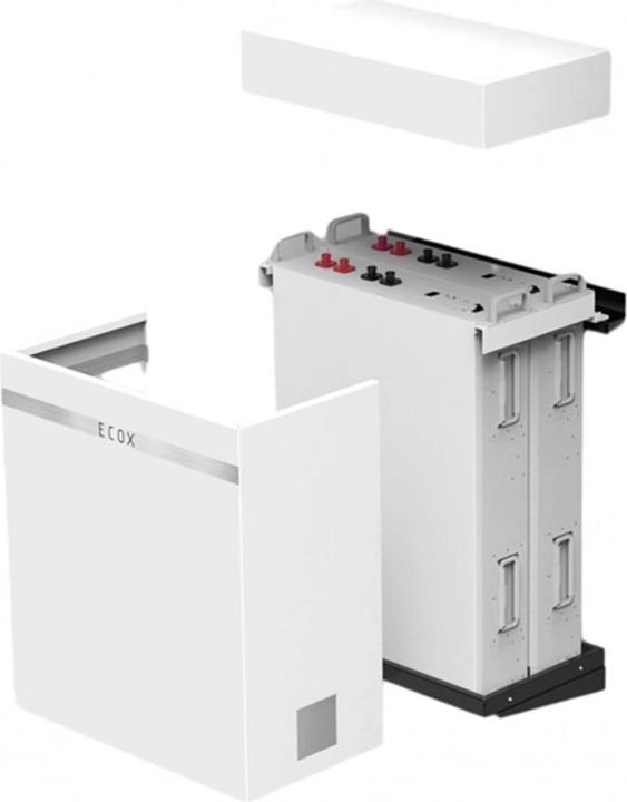 Produktbild Pytes ECOX R-Box Wandhalterung für bis zu 2x E-Box-48100R-C