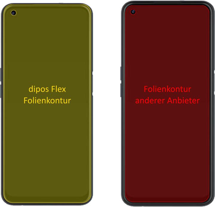 Produktbild Dipos Displayschutzfolie Full-Cover 3D (2 Stück, Oppo A52)
