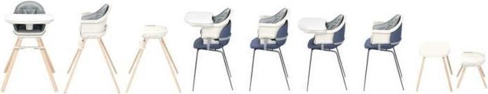Actual product image Maxi-Cosi High chair Moa White (High chair booster seat)